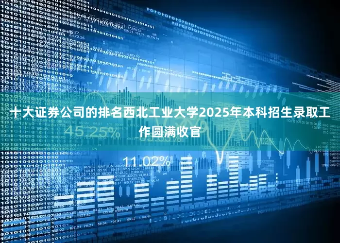 十大证券公司的排名西北工业大学2025年本科招生录取工作圆满收官